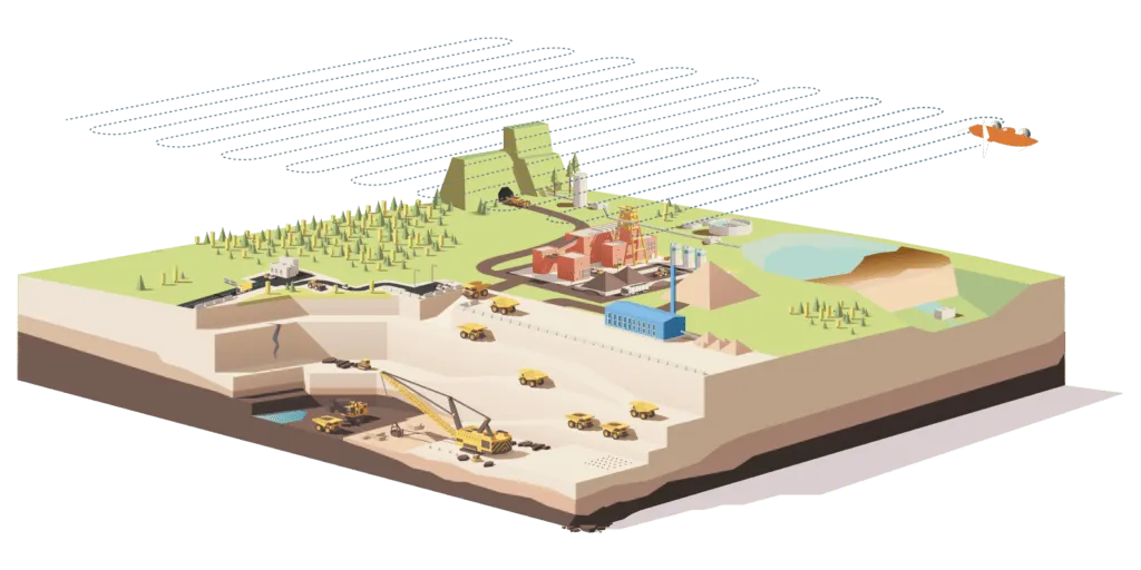 Pemanfaatan Drone Survei Pemetaan Untuk Data Management di Pertambangan