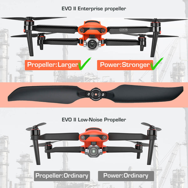 Autel Robotics EVO II Enterprise Propeller (Only match with EVO II Enterprise Series)